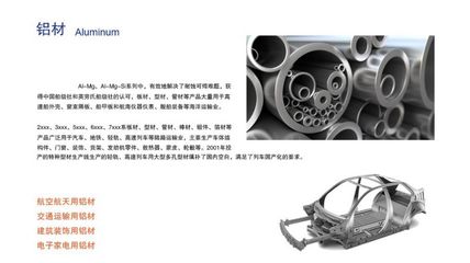 蘇州1070純鋁板廠家價(jià)格與工業(yè)制材制品解析